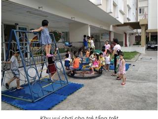 Thiện chí bán căn hộ 2pn trung tâm phường tăng nhơn phú b,sổ hồng riêng, nội thất cb giá 1 tỷ 960