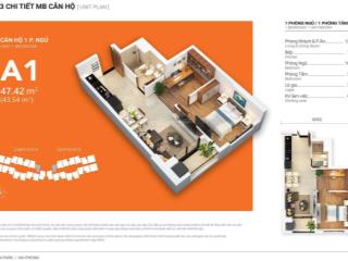 Căn hộ 1pn gem park hải phòng  43m² & 50m²  giá chỉ từ 2,3 tỷ  thanh toán linh hoạt đến 2027