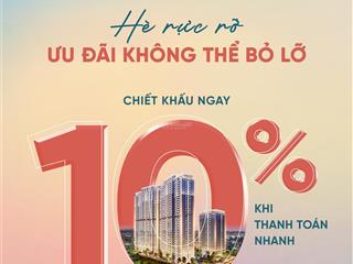 Chỉ từ 300 triệu sở hữu căn hộ cao cấp gem park hải phòng  vị trí vàng, sổ lâu dài