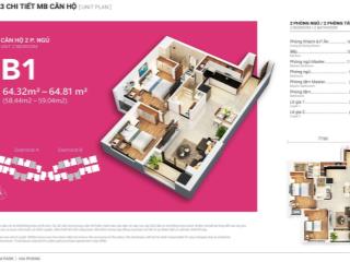 Căn hộ cao cấp 2 phòng ngủ dễ mua nhất tại hải phòng, chỉ có tại chung cư gem park