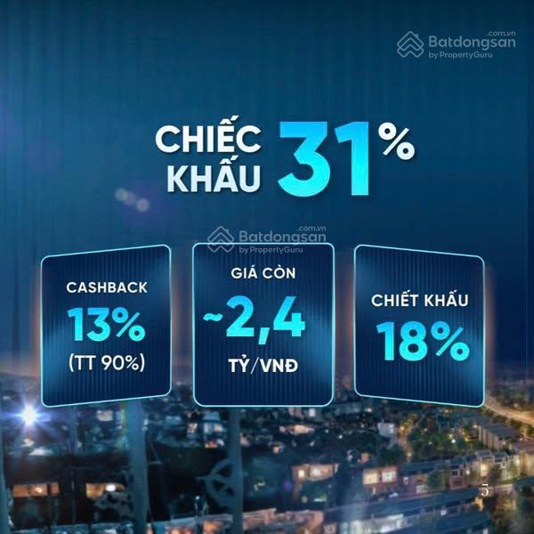 2,6 tỷ căn hộ 2 phòng ngủ gem park hải phòng  lợi nhuận chiết khấu lên tới 31%