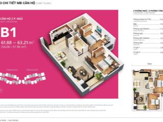 Căn hộ 2pn gem park hải phòng  57m²  view đẹp, giá hấp dẫn chỉ từ 2,9 tỷ  trả chậm đến 2027