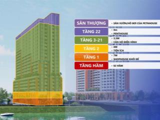 Thông tin đầy đủ và chính xác nhất về căn hộ spana tower đà nẵng (hoà xuân). hotline  0818 821 ***