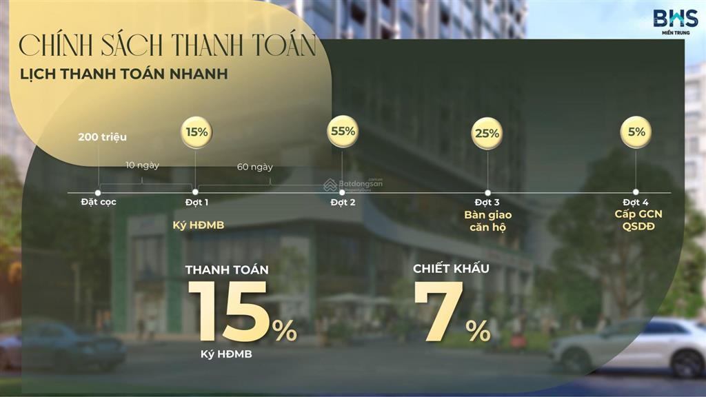Thông tin đầy đủ và chính xác nhất của da the poet residence  tp. đà nẵng (t5/2026).  0818 821 ***