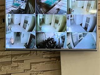 Nguyễn thị minh khai quận 1 ngang 10x33m 5 tầng thang máy gồm 28chdv cao cấp giá chỉ 260tr/m2