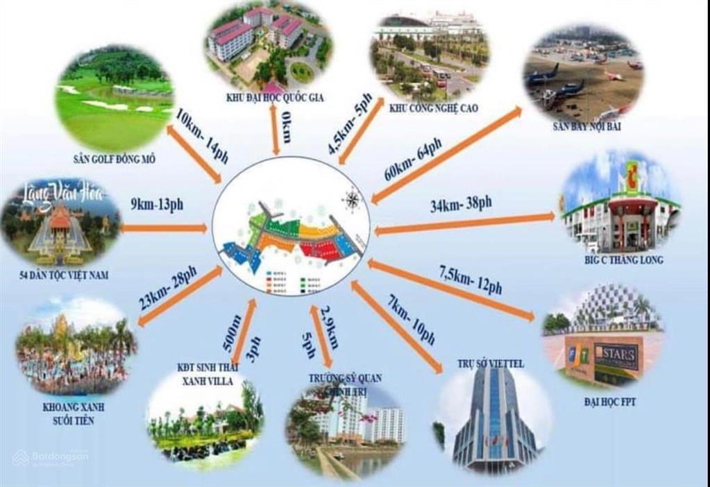 Bán lô đất 94m2 đối diện ký túc xá đại học quốc gia hn