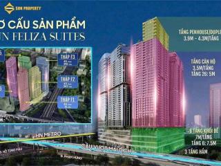 Bán căn hộ 2 ngủ đẹp. dự án sun feliza suites  sun cầu giấy. chiết khấu lên đến 21,5%