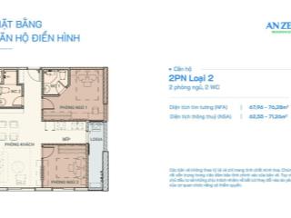 Nóng, sỡ hữu căn hộ sát trung tâm thành phố hải phòng mức giá cực tốt tại an zen residence