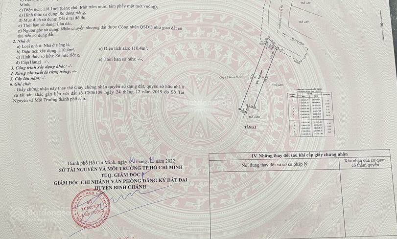 Bán nhà 118m2 mặt tiền 4.50m võ hữu lợi