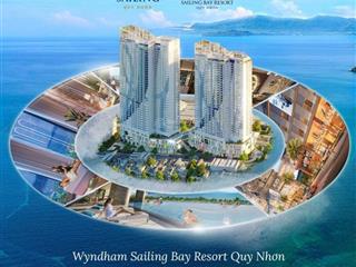 The sailing  căn hộ duy nhất người nước ngoài có thể mua được ở quy nhơn  bàn giao 2026