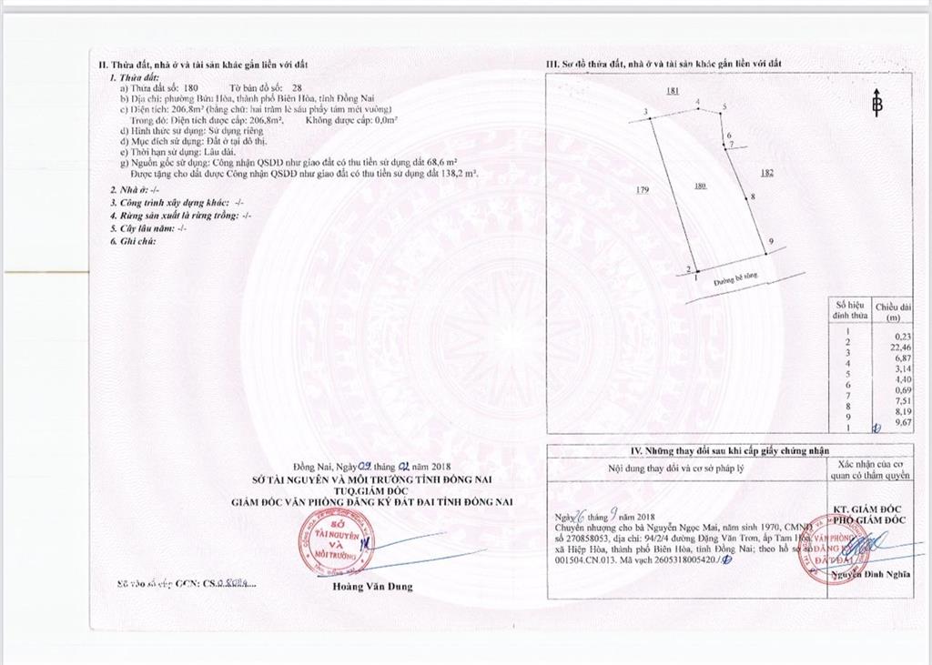Bán lô đất biệt thự ngay chợ đồn, bửu hoà, biên hoà