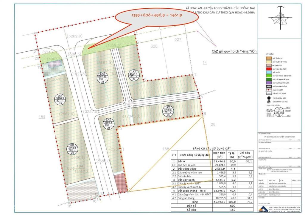 Bán 4,6ha đất mặt tiền sân bay long thành