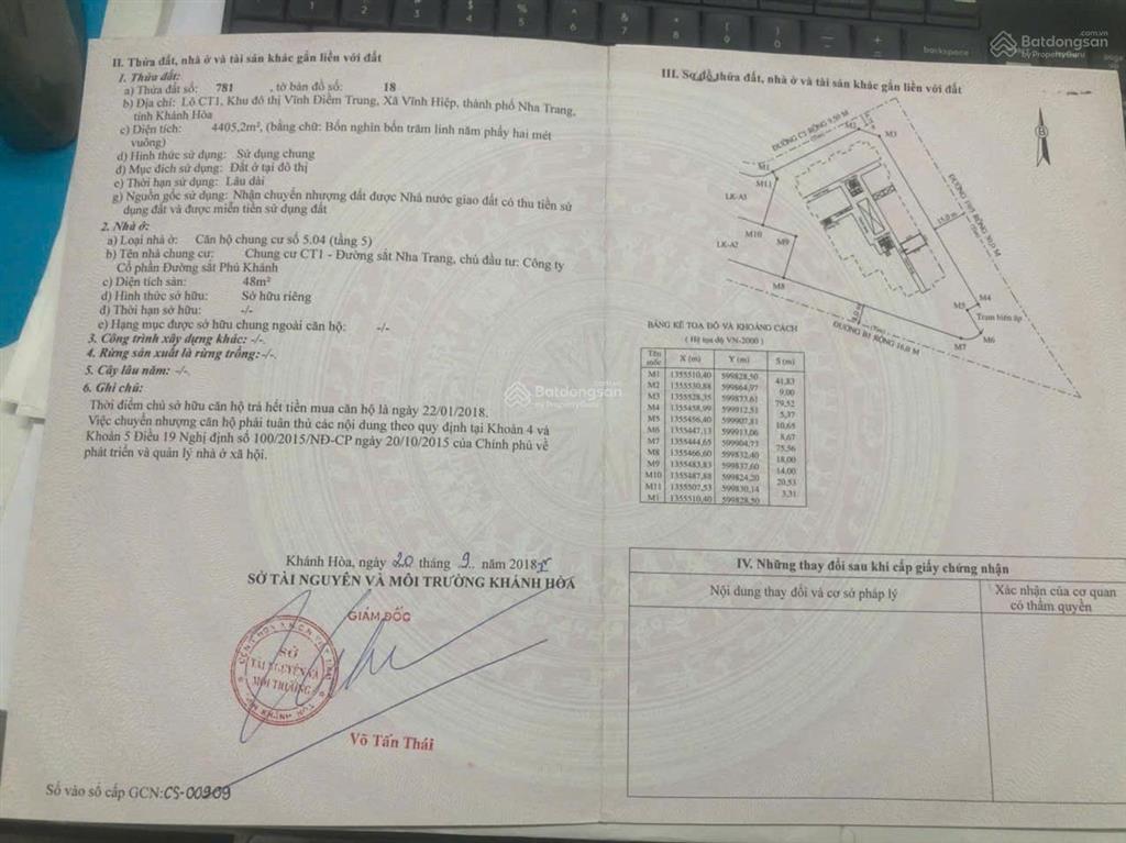 Chính chủ bán căn hộ ct1 chung cư đường sắt khu đô thị vĩnh điềm trung nha trang
