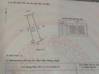 Bán nhà Sổ Hồng ấp Tân Bình, Tân Thành, Lai Vung, Đồng Tháp. DT 136m2, 2PN, giá chỉ 1.1