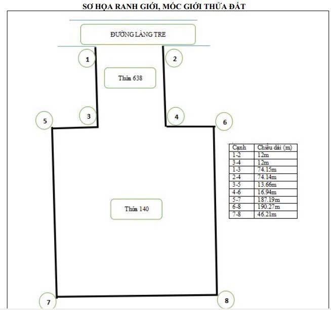 Bán đất xây nhà xưởng phú an, bến cát 9300m2