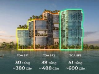 Bán căn hộ 58m2, 4,6 tỷ tại sky forest hướng nam, view sông hồng