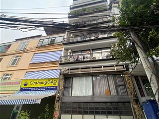 Đẹp hiếm...! sát phố liễu giai  phân lô ô tô đỗ cửa  kinh doanh căn hộ 150tr/ tháng