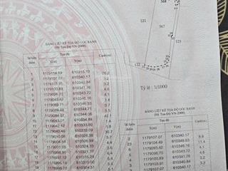 Cơ hội đầu tư  lô đất đẹp xuất sắc tại xã bình khánh
0918 182 ***