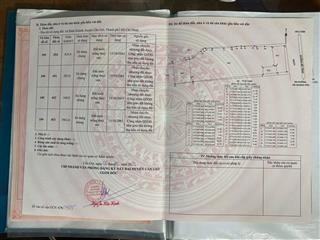 Đất xã bình khánh đường xe hơi,đã có nhà vườn và ao tôm  cần tiền ra gấp thương lượng mạnh