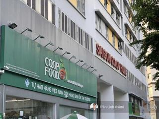 Hot!!!! cho thuê chung cư sg coop.
