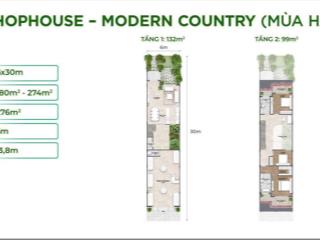 Shophouse 2 mặt tiền (mặt trước đường 30m để kinh doanh, mặt sau đường nội bộ 7m để ở và kd.