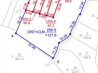 97m2 mặt tiền 5 m hậu 5 m kinh doanh buôn bán đẹp nhất sát khu công nghiệp, sổ đỏ trao tay