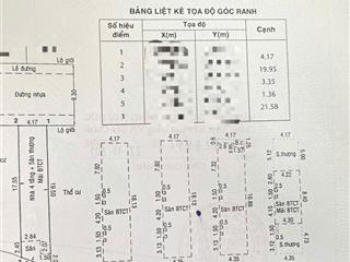 Bán nhà khu nguyễn tuyển quận 2 đường trước nhà 9m, nhà 5 tầng thang máy, 10pn sổ đầy đủ