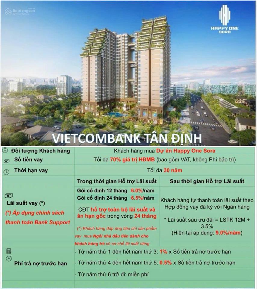 Bán shophouse happy one sora 1 trệt 2 lầu. chiết khấu 19%, cam kết thuê lại 2 năm 480tr