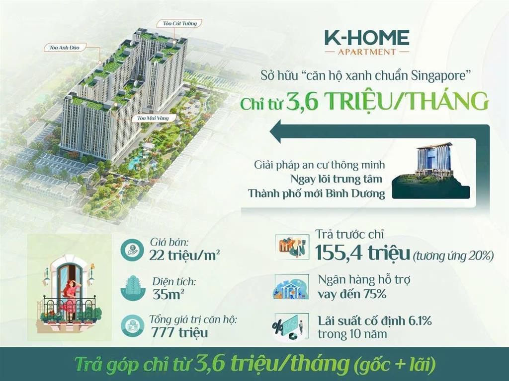 Bán căn hộ chung cư noxh k home new city, chỉ 778tr có nội thất đầy đủ, phường bình dương, hcm