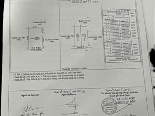 Bán đất suối đá phú quốc 500m², quy hoạch đất ở, dân cư đông đúc, giá chỉ 5 triệu/m²