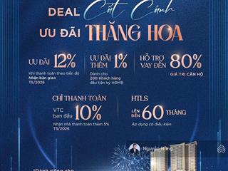 Hoa hậu os2 the opus one chính thức nhận booking chiết khấu 12%  htls 60 tháng vay 80%