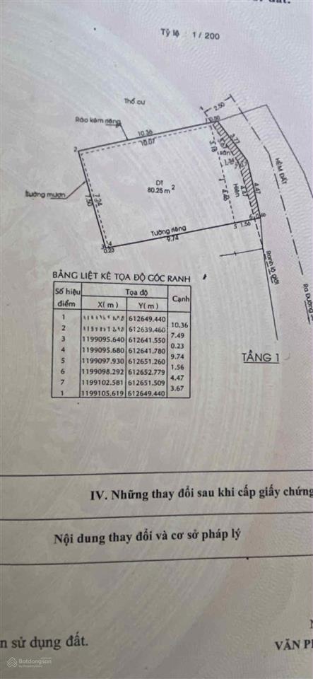 Nhà cấp 4 87m² (8.2mx10m) đường số 2, p. tăng nhơn phú b, q9  chỉ 7ty