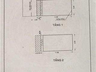 Chốt nhanh còn kịp, cơ hội đầu tư chdv thu nhập 80 tr/th chỉ với hơn 12 tỷ  lê văn sỹ, tân bình