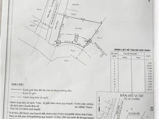 Bán đất view sông  đường kha vạn cân  phường linh tây  422.5m2