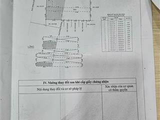 Chính chủ cần bán khu đất tiện xây dựng phòng trọ cao cấp, hẻm ng thị tú , btan , tphcm