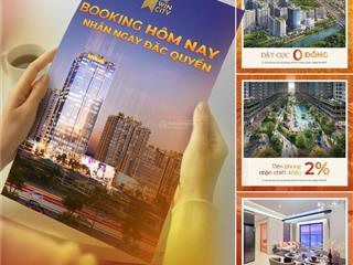 Chi với 179tr sở hữu ngay căn hộ cao cấp đến khi nhận nhà.  0931 202 ***