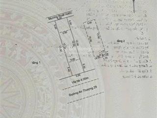 Siêu villa sát biển mặt tiền an thượng 29, dòng tiền chuẩn, vị trí vàng