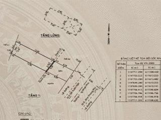 Căn kế góc nhà mặt tiền kinh doanh vị trí đắc địa phước long b, thủ đức đang có hđ thuê 44tr/th