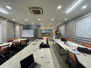 Cho thuê shophouse nguyễn cơ thạch chỉ 160 triệu