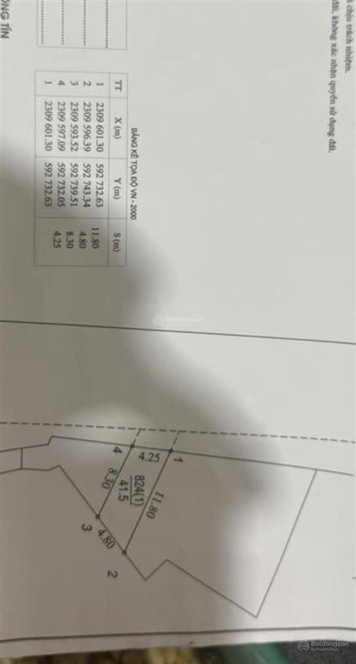 Chính chủ bán đất thổ cư hồng vân thường tín dt 42m2 mt 4m giá chào trên 3 tỉ