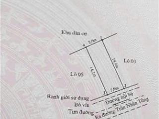 Bán lô đông nam khu đấu giá ngõ 939 trần nhân tông, kiến an