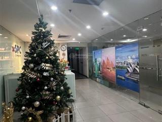 Bán nhà phố hai bà trưng 129m2, 6 tầng, mặt tiền 5.3m, chào bán 120 tỷ hoàn kiếm