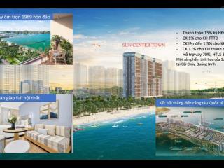 Duy nhất ngoại giao căn hộ mặt biển bãi cháy quảng ninh, full nội thất chỉ cần 1 tỷ,  0868 257 ***