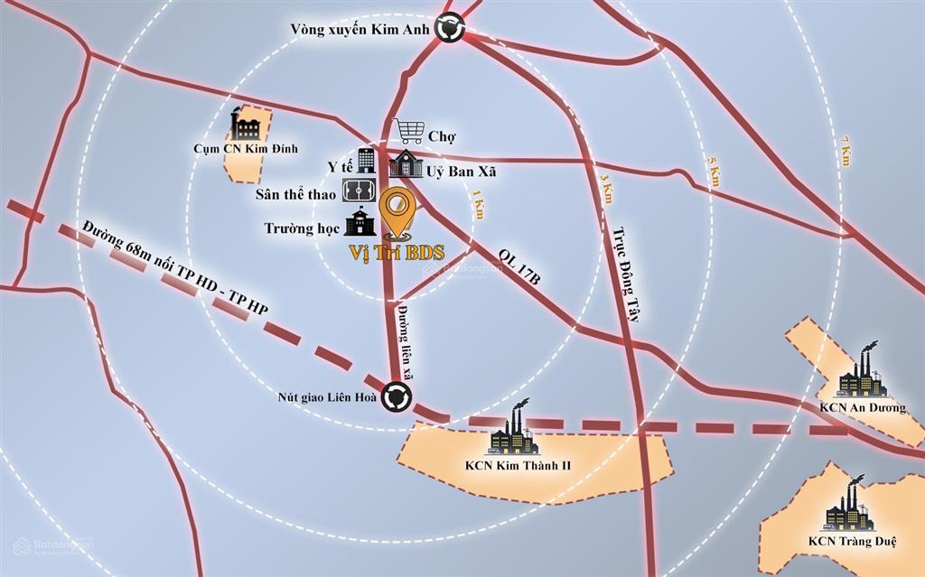 Mở bán 5 lô f0 tại xã kim đính, kim thành hải dương