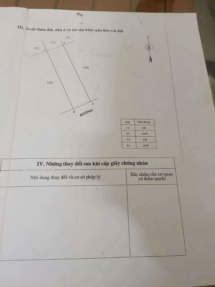 BÁN GẤP LÔ ĐẤT KINH DOANH ĐỈNH BĂNG 2 TÔN ĐỨC THẮNG SÁT KCN KHAI QUANG 100M MT5M GIÁ 2,XTỶ 0988296228