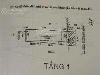 Cần bán nhà mặt tiền đường trần thánh tông, quận tân bình (cũ)