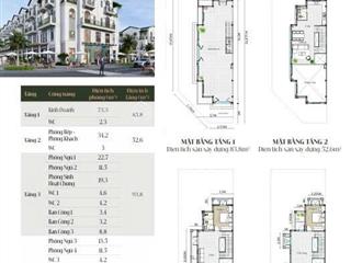 Nhà phố kinh doanh 1 trệt 2 lầu ngay trung tâm thành phố mới bình dương, . 0934 823 ***