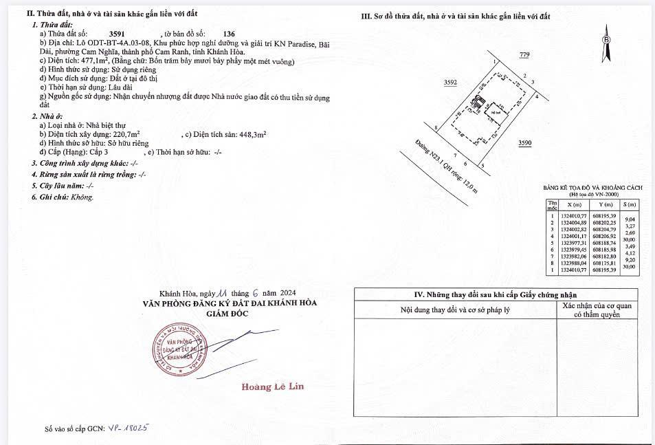 Cara world biệt thự nghỉ dưỡng 5 sao view biển & sân golf tuyệt đẹp, chỉ 32 tỷ