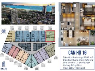 Giảm 150 triệu căn 3pn phú tài central life giá từ 1,2 3 tỷ (căn 1pn 2pn3pn). giảm 5%, vay 70%.