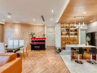 Cập nhật giá thuê mới nhất 3pn 2025 vinhomes central park,  0901 511 ***